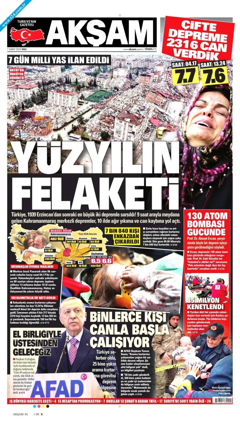 Haber görselleri: SEO için etkili tıklama ipuçları önerileri